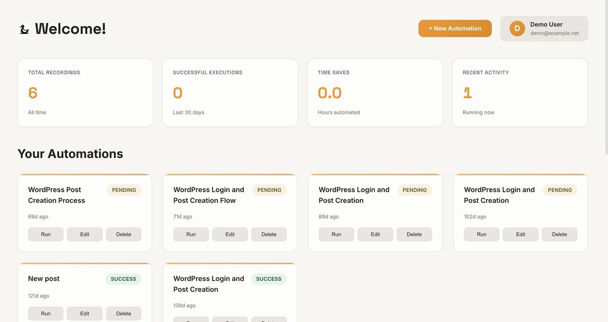 Lorenz automation dashboard showing workflow executions and time saved